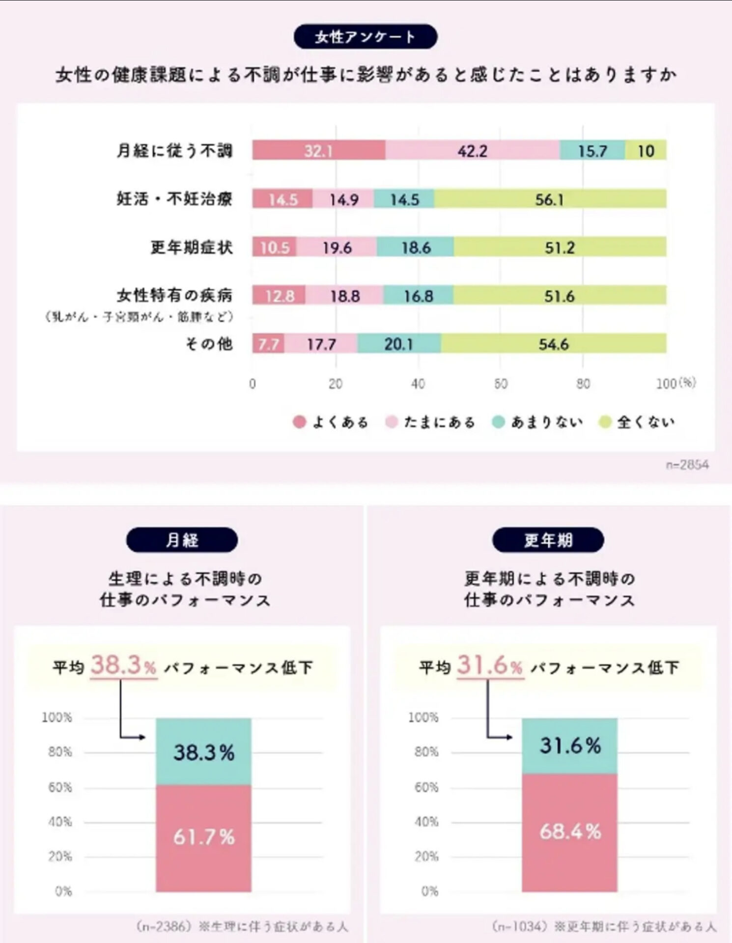 株式会社カラダメディカ Femtech Press